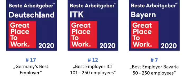 Best Place To Work Germany 2020 - Wallpaper